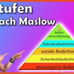 BedÃ¼rfnispyramide Nach Maslow - Alle 5 Stufen Fuer Bedürfnispyramide Arbeitsblatt