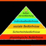 BedÃ¼rfnispyramide Nach Maslow - Alle 5 Stufen Fuer Bedürfnispyramide Arbeitsblatt