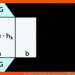 Berechnen Der OberflÃ¤che Eines Prismas â Kapiert.de Fuer Oberflächeninhalt Prisma Arbeitsblatt