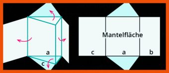 Oberflächeninhalt Prisma Arbeitsblatt