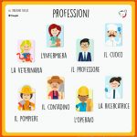 Berufe Auf Italienisch â¢ Le Professioni â¢ Italiano Bello Fuer Berufe Kindergarten Arbeitsblatt