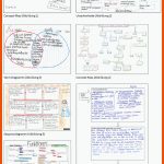 Besser Lernen Durch Visualisierungen - Gew Nrw Fuer Grafische Strukturen Arbeitsblatt