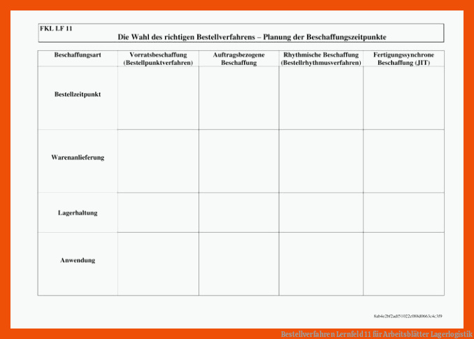 Bestellverfahren Lernfeld 11 für arbeitsblätter lagerlogistik