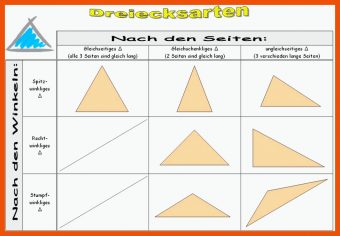 Dreiecksarten Arbeitsblatt