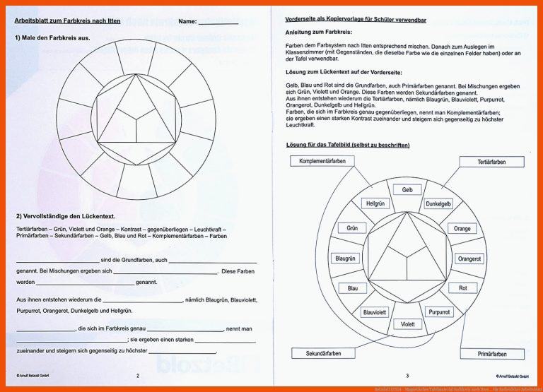 Betzold 757514 - Magnetisches Tafelmaterial Farbkreis nach Itten ... für farbenlehre arbeitsblatt
