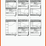 Bewegungssensoren: Diagramme Interpretieren â Unterrichtsmaterial ... Fuer Tagbogen Der sonne Arbeitsblatt