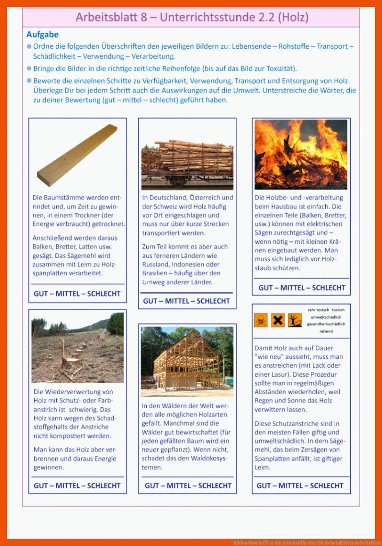Bildnachweis FÃ¼r Die ArbeitsblÃ¤tter Fuer Rohstoff Holz Arbeitsblatt