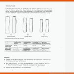 Biologie Osmose forum Biologie Fuer Diffusion Und Osmose Arbeitsblatt