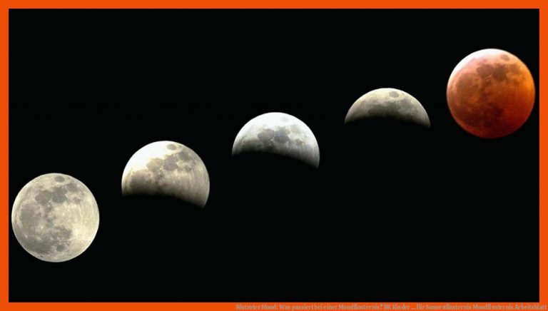 Blutroter Mond: Was passiert bei einer Mondfinsternis? | BR Kinder ... für sonnenfinsternis mondfinsternis arbeitsblatt