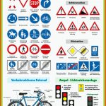 Bodenmatte "die Wichtigsten Verkehrszeichen" - Lerndino.de Fuer Grundschule Fahrrad Beschriften Arbeitsblatt