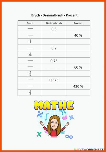 7 Bruch Dezimalzahl Prozent Arbeitsblatt