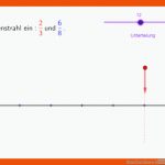 Bruchrechnen â Lernen Und Lehren Fuer Brüche Am Zahlenstrahl Arbeitsblatt Pdf