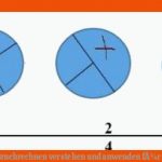 Bruchrechnen Verstehen Und Anwenden FÃ¼r Schulkinder Fuer Bruchrechnen 5 Klasse Arbeitsblätter