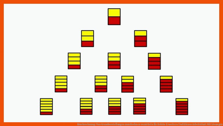 Bruchrechnung: Von Grundvorstellungen Zum Rechnen Vermitteln Fuer Brüche Erweitern Und Kürzen Arbeitsblatt Mit Lösungen