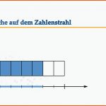 Bruchteile & Bruchzahlen Greifen & Begreifen Fuer Brüche Zahlenstrahl Klasse 6 Arbeitsblatt