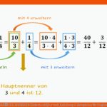 BrÃche Addieren Einfach ErklÃ¤rt Mit Anleitung & Beispielen Fuer Ungleichnamige Brüche Gleichnamig Machen Arbeitsblatt