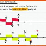 BrÃ¼che Am Zahlenstrahl â Mathe-lernen.net Fuer Brüche Am Zahlenstrahl Arbeitsblatt Pdf