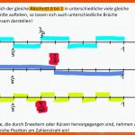 BrÃ¼che Am Zahlenstrahl â Mathe-lernen.net Fuer Brüche Am Zahlenstrahl Arbeitsblatt Pdf