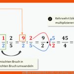 BrÃche Dividieren Einfach ErklÃ¤rt Mit Anleitung & Tipps Fuer Echte Und Unechte Brüche Arbeitsblätter