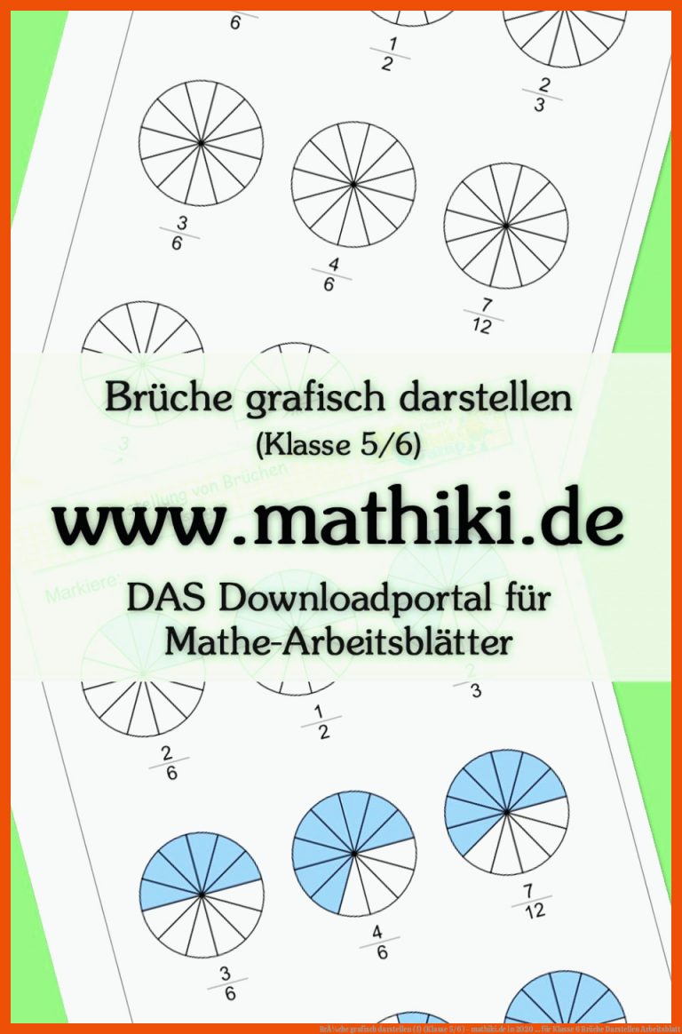 BrÃ¼che grafisch darstellen (I) (Klasse 5/6) - mathiki.de in 2020 ... für klasse 6 brüche darstellen arbeitsblatt