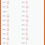 BrÃ¼che In Prozent Umrechnen Mathe-arbeitsblÃ¤tter 5mathe ... Fuer Brüche In Prozent Umrechnen 6. Klasse Arbeitsblätter