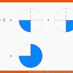 BrÃ¼che Multiplizieren â¢ Einfach ErklÃ¤rt Â· [mit Video] Fuer Brüche Multiplizieren Mit Ganzen Zahlen Arbeitsblatt
