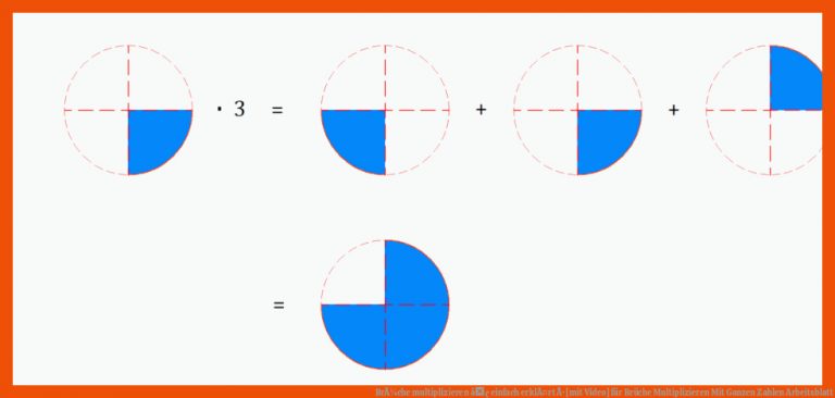 BrÃ¼che Multiplizieren â¢ Einfach ErklÃ¤rt Â· [mit Video] Fuer Brüche Multiplizieren Mit Ganzen Zahlen Arbeitsblatt