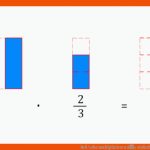 BrÃ¼che Multiplizieren â¢ Einfach ErklÃ¤rt Â· [mit Video] Fuer Multiplikation Von Brüchen Arbeitsblatt