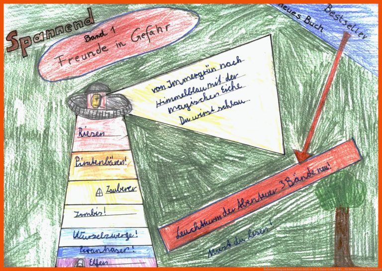 Buchvorstellung am Beispiel eines SchÃ¼lers (4. Klasse Grundschule ... für buchvorstellung arbeitsblatt