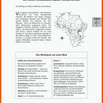 Bunte Vielfalt Des Schwarzen Kontinents Fuer Klimazonen Afrikas Arbeitsblatt