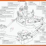 Burg - Informieren - Recherchieren: Medienkompass: Bildungsserver ... Fuer Leben Auf Der Burg Arbeitsblatt