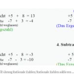 Buss-haskert/einfÃ¼hrung Rationale Zahlen/rationale Zahlen Addieren ... Fuer Ganze Zahlen Addieren Und Subtrahieren Arbeitsblatt