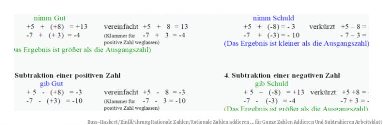 Buss-Haskert/EinfÃ¼hrung Rationale Zahlen/Rationale Zahlen addieren ... für Ganze Zahlen Addieren Und Subtrahieren Arbeitsblatt