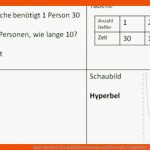 Buss-haskert/lernpfad Zuordnungen Und Dreisatz/umgekehrt ... Fuer Proportionale Zuordnung Arbeitsblatt