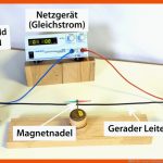Ãrsted-versuch Leifiphysik Fuer Wirkungen Des Elektrischen Stroms Arbeitsblatt