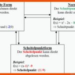 C9bma Fuer Quadratische Funktionen Arbeitsblatt Mit Lösungen