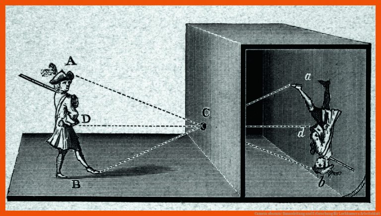 Camera obscura: Bauanleitung und Erforschung für lochkamera arbeitsblatt