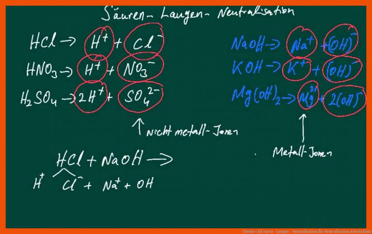 Chemie : SÃ¤uren - Laugen - Neutralisation Fuer Neutralisation Arbeitsblatt
