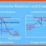 Chemische Reaktion â¢ Merkmale, Redoxreaktionen Â· [mit Video] Fuer Exotherme Und Endotherme Chemische Reaktion Arbeitsblatt