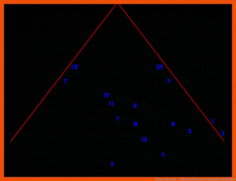 Cheops-Pyramide - Wikiwand für bau der pyramiden arbeitsblatt