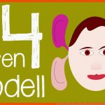 Das 4-ohren-modell, Oder Auch: Warum MÃ¤nner Und Frauen StÃ¤ndig Aneinander Vorbei Reden Fuer 4 Ohren Modell Arbeitsblatt