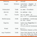 Das Abc Der Physik Fuer Griechisches Alphabet Arbeitsblätter