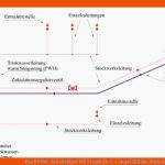 Das Dvgw-arbeitsblatt W551 Und Die 3-l-regel Ikz Fuer Dvgw Arbeitsblatt W 551 thermische Desinfektion