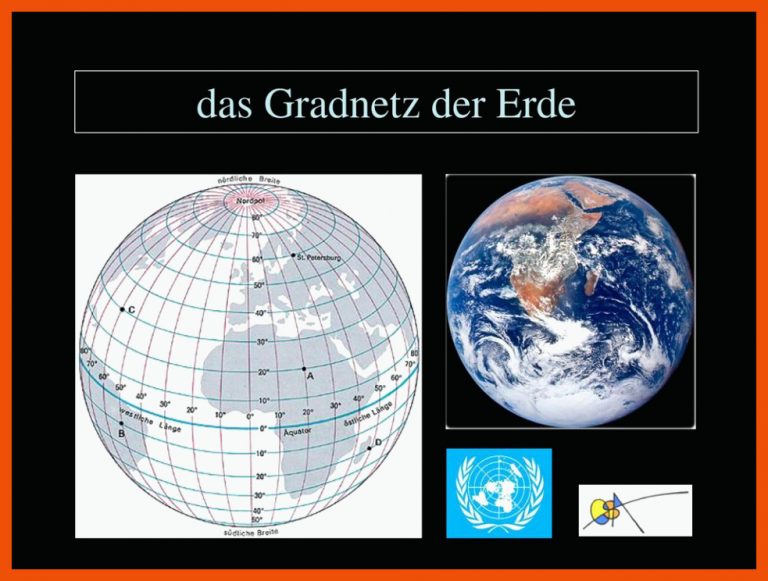 Das Gradnetz der Erde. - ppt herunterladen für gradnetz der erde arbeitsblatt