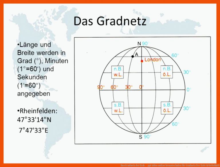 Das Gradnetz der Erde. - ppt video online herunterladen für gradnetz der erde arbeitsblatt
