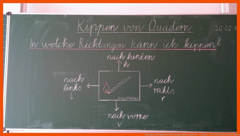 Das Kippen von Quadern: Unterrichtsstunde Geometrie - 4. Klasse ... für würfel kippen arbeitsblatt