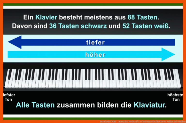 Das Klavier Wbf - Innovative Medien FÃ¼r Den Unterricht Fuer Klavier Aufbau Arbeitsblatt