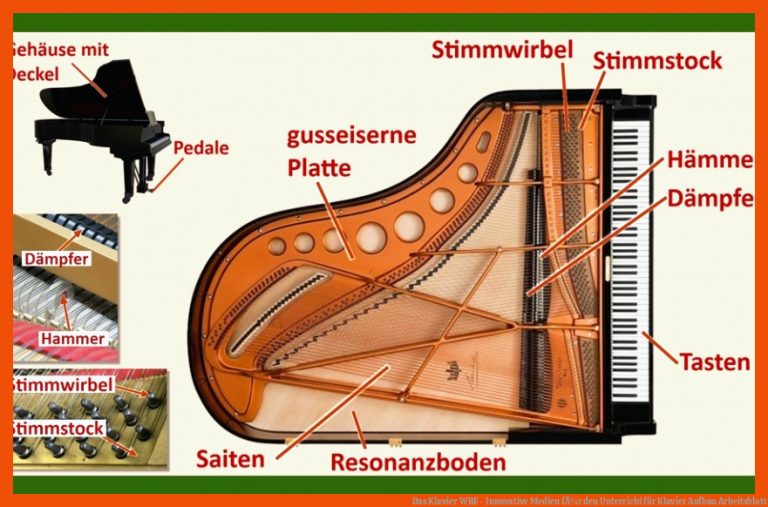 Das Klavier | WBF - Innovative Medien fÃ¼r den Unterricht für klavier aufbau arbeitsblatt