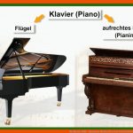 Das Klavier Wbf - Innovative Medien FÃ¼r Den Unterricht Fuer Tasteninstrumente Arbeitsblatt