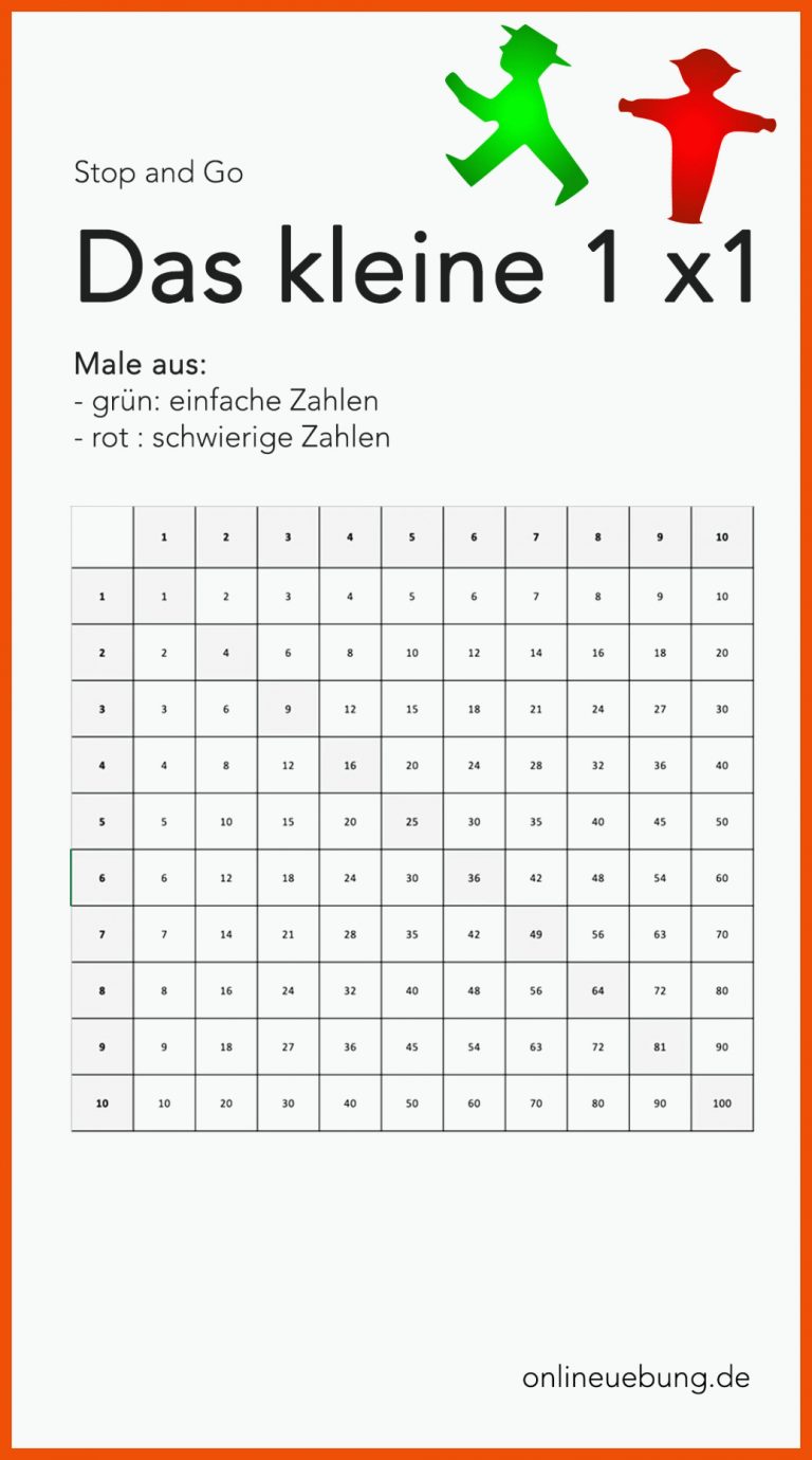 Das kleine 1x1 Ã¼ben - Mathe - Grundschule - Ã¼ben für arbeitsblätter kleines 1x1